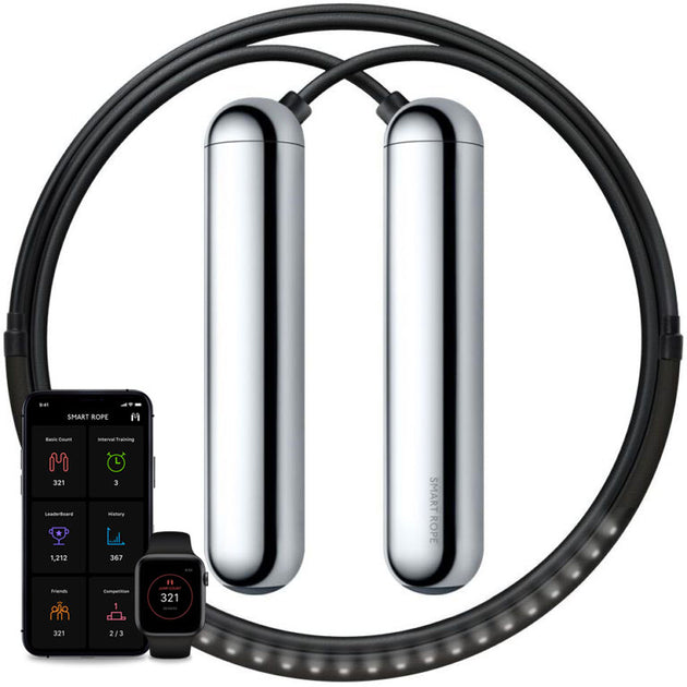 Producten – Smartrope.nl